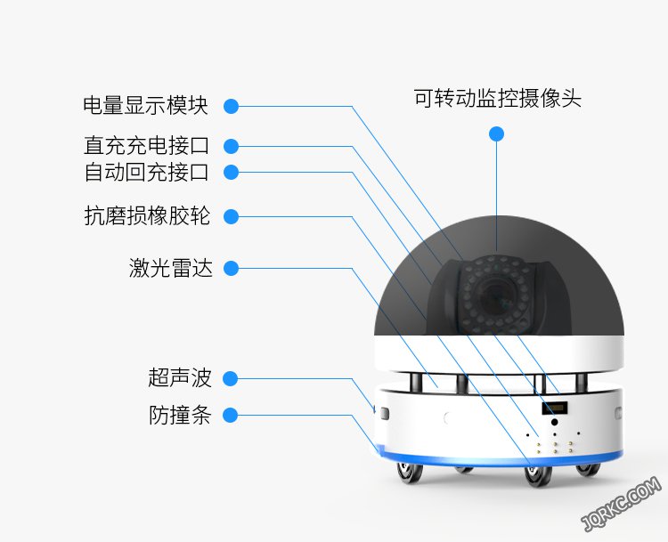 智能巡檢機(jī)器人